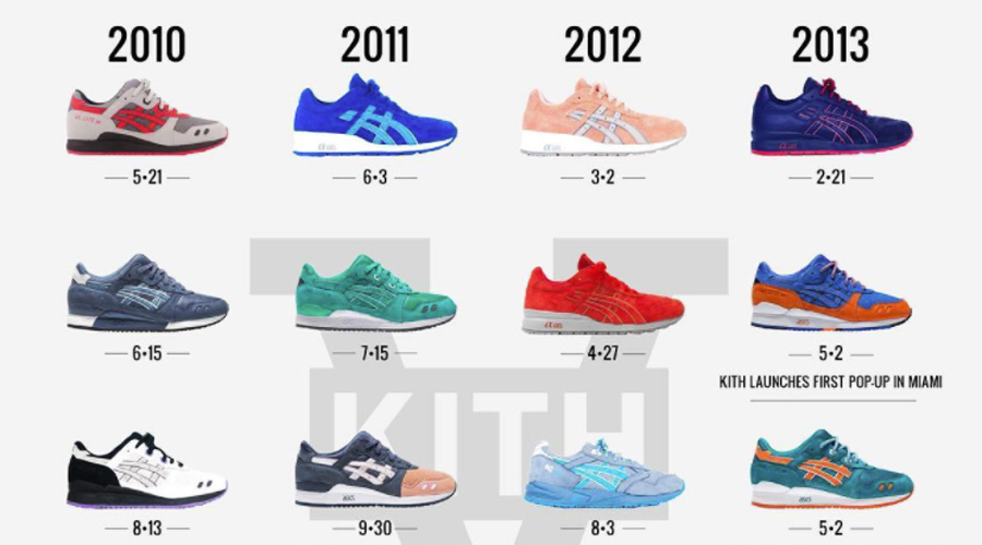 Ronnie Fieg Chronicles 10 Years With Asics | SGB Media Online