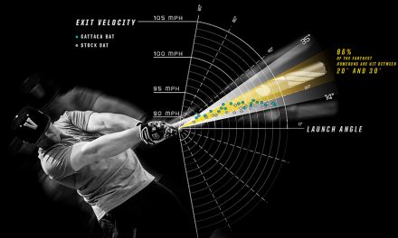 DeMarini Cracks The Code On The Hottest Topic In Baseball … Launch Angle
