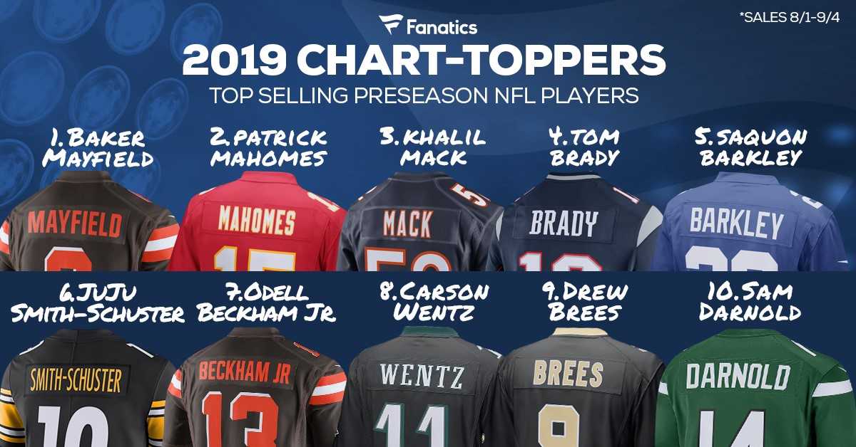 nfl team jersey sales