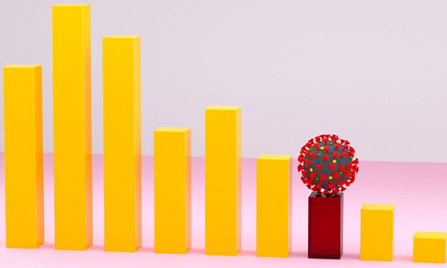 Surveys On Coronavirus Impact Underscore Near-Term Challenges