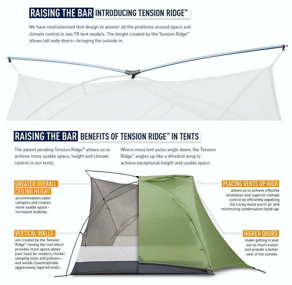 Sea To Summit Announces Alto and Telos Tents 