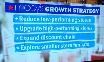 Macy’s Reveals Locations To Close In 2021