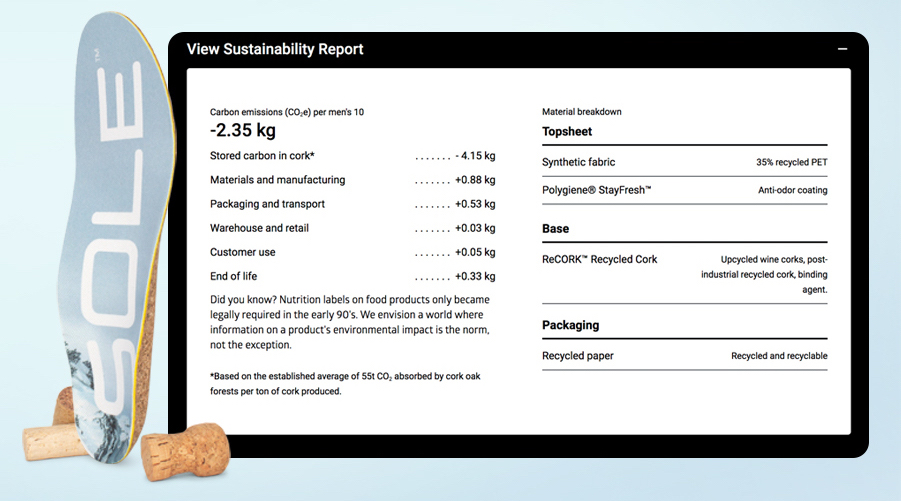 Sole Launches Sustainability Reports Modeled After Nutrition Facts Food Labels